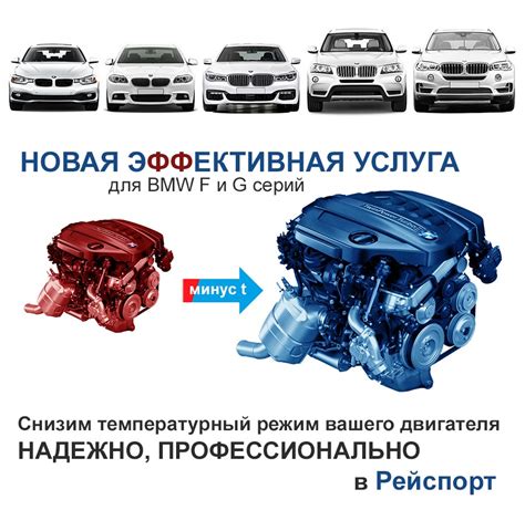 Мощность двигателя - разогнанные возможности вашего BMW F650