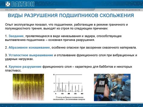 Надежность и долговечность GN1 2