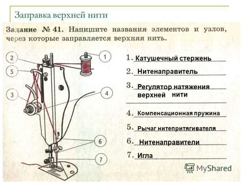 Настройка швейной машинки