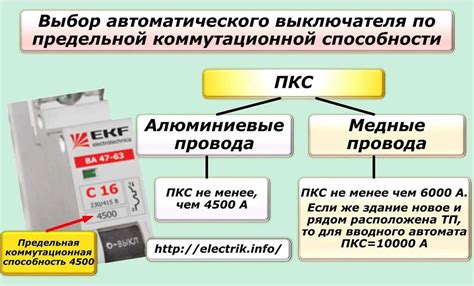 Негативные последствия при отсутствии функции автоматического переподключения