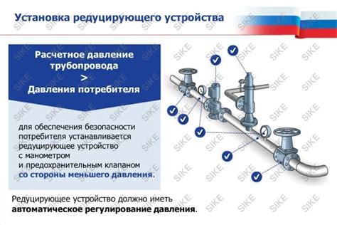 Необходимое оборудование для присоединения трубопроводов