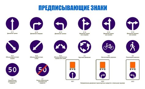 Обучение вождению с использованием АБС