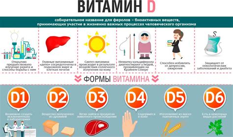 Объяснение дефицита брокколи в организме