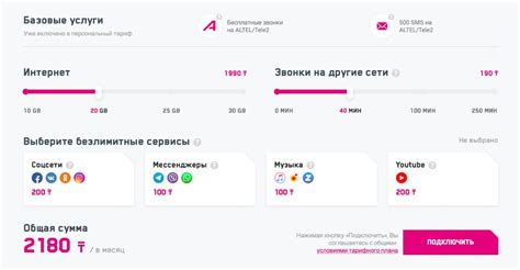 Ограничения на тарифе Жеке на Алтел