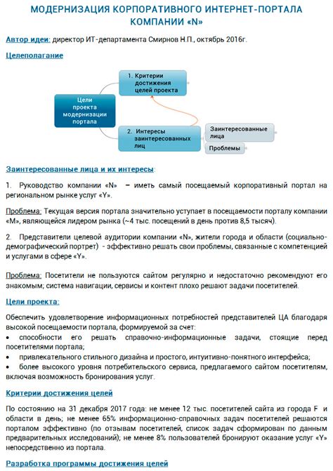 Определение идеи и концепции фабрики