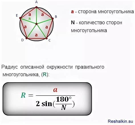 Определение пятиугольника вписанного в окружность