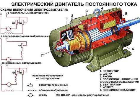Определение расположения электродвигателя