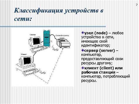 Определение устройств в сети