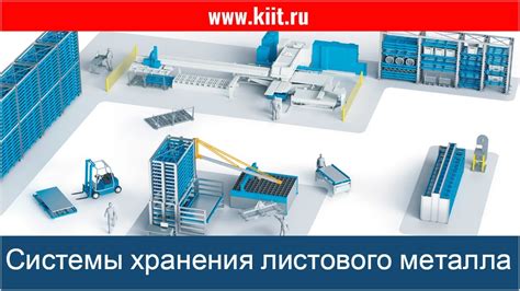 Организация хранения и сортировки шерсти