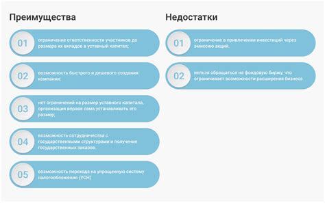 Основные преимущества
