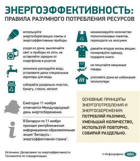 Основные принципы стрейфа