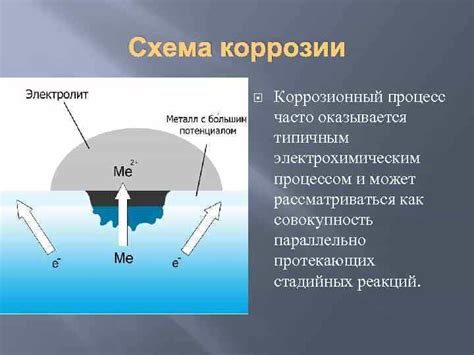 Основные факторы, влияющие на магнитизм металла