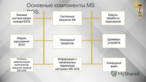 Основные функции и возможности лесопилки MineColonies