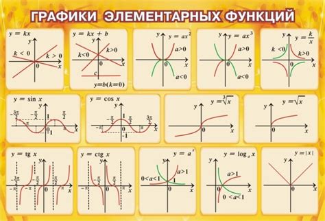 Основные функции SignalRGB и их использование