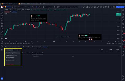 Основные функциональные возможности TradingView для успешной торговли