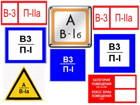 Основные характеристики класса зоны помещения п 11а