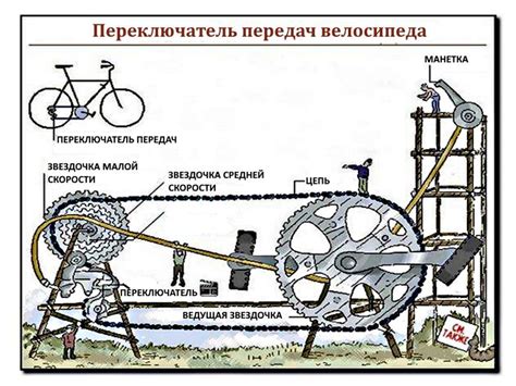Особенности переключения скоростей