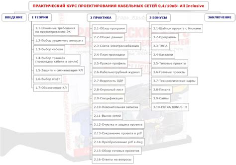 Особенности приготовления эк рациона стандарт