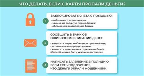 Ошибочное списание: зачем снятие денег с карты может быть ошибкой