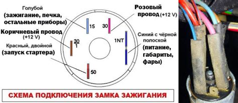 Переключите ключ зажигания в положение "ON"