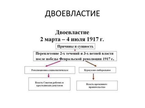 Перспективы смены общественного отношения к выражению