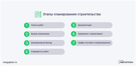 Планирование строительства секретного прохода