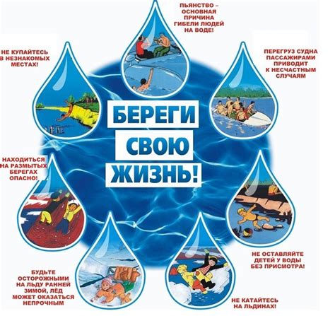 Поведение в воде