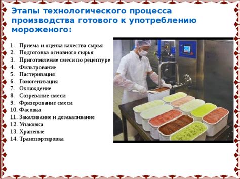 Подача и подготовка к употреблению: