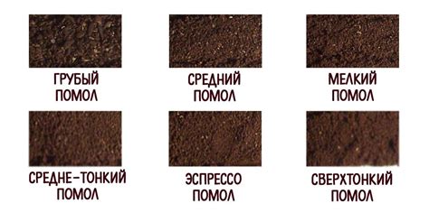 Подбор оптимальной степени помола