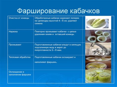Подготовка и обработка сырья