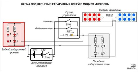 Подготовка к настройке габаритных огней