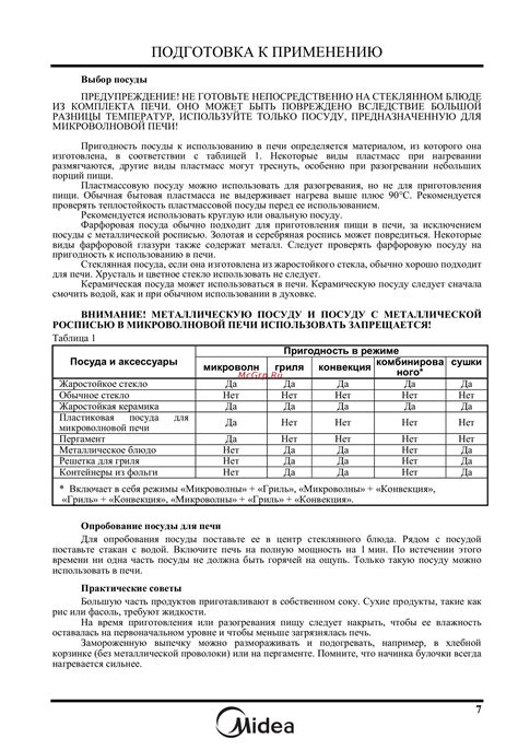 Подготовка к применению