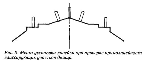Подготовка техники и места для установки