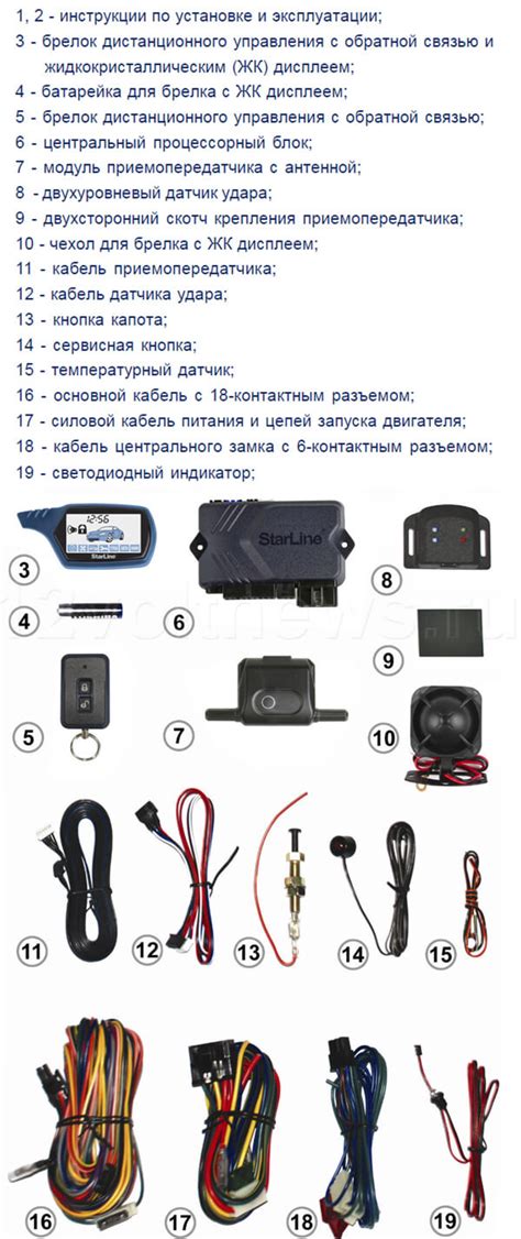 Поддержка и гарантия для Старлайн А91 Дат 2