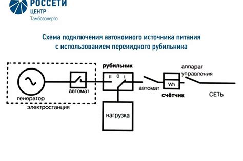 Подключение бура к источнику питания