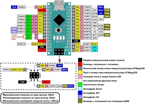 Подключение дисплея к Arduino Nano через плагин шилд
