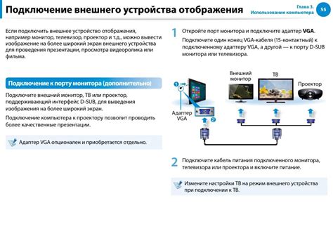 Подключение и настройка устройств в руме Амазоне на 24 метра