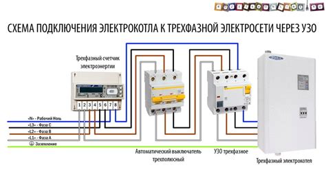Подключение криокапсулы к электричеству