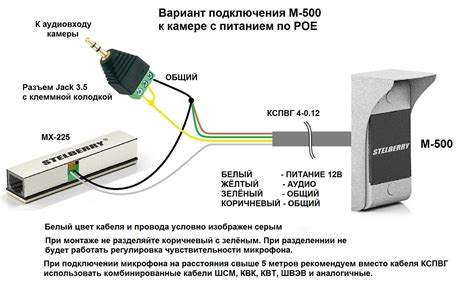 Подключение микрофонов с помощью Bluetooth