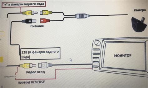 Подключение парковочных линий к магнитоле