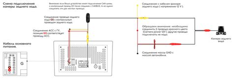 Подключение разъемов