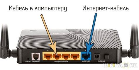 Подключение роутера GoodLine к модему