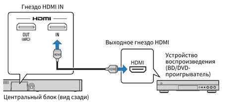 Подключение Mifa A10 к устройству