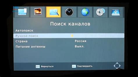 Подробная инструкция настройки ТВ