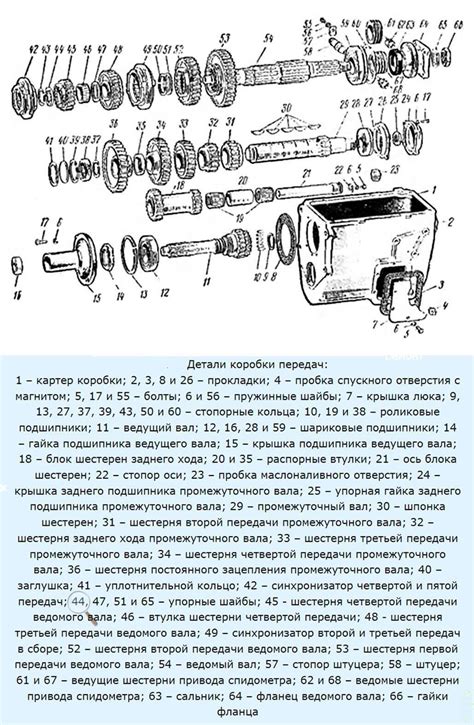 Подробная инструкция по установке шатунов на ЗИЛ 130