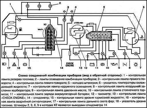 Подсказки для подключения