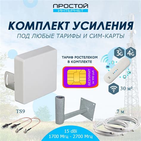 Подходящие модели репитеров для использования с Mimo антенной