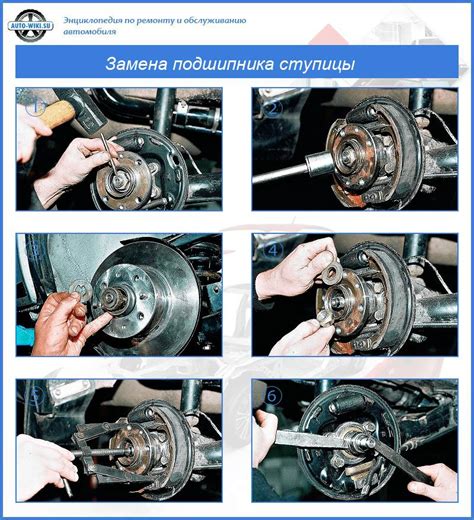 Полезные советы при использовании колеса сигналов