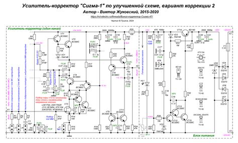 Полное руководство по настройке Сигма усилителя дома