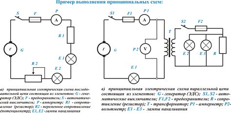 Получение подробной схемы подключения